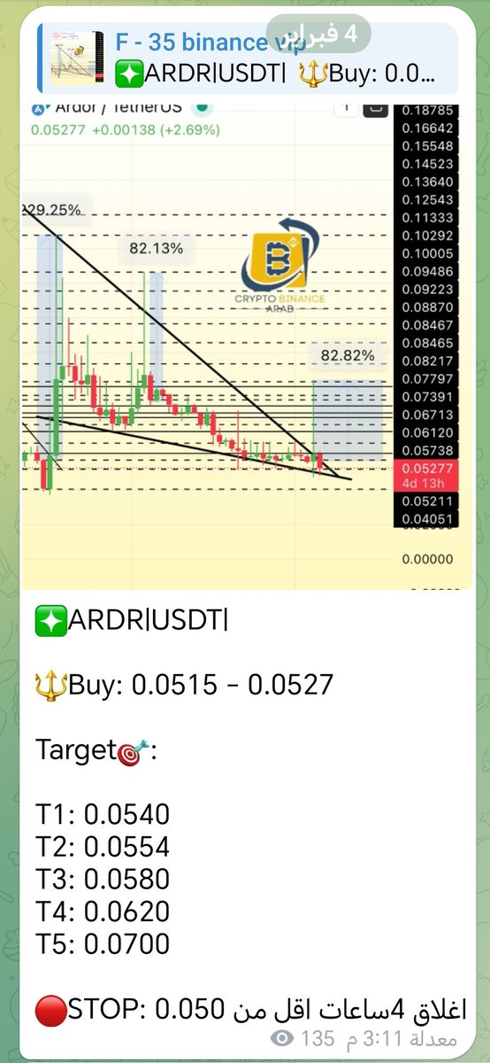 Cryptohelp90's tweet photo. #ardr $ardr

+11%🔥🔥🔥
خلال ساعات تحقق نسبة صعود رائعة بفضل الله 👌😍😍😘😘

للاشتراك في القناة الخاصة : https://t.co/smPEoZlgKr

للاشتراك في الدورة التدريبية : https://t.co/QPTMi2i6tq https://t.co/eAVGqfwRFP