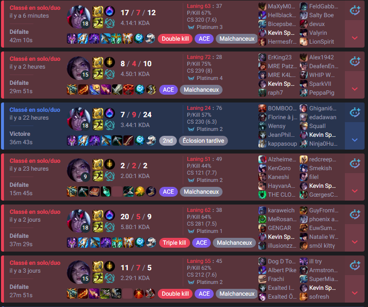 Logaan701's tweet photo. Très souvent malchanceux, c'est vraiment pas de bol ( vous détruisez toutes mes soirées @LeagueOfLegends ) https://t.co/g7qC2PC1TV