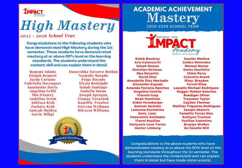 NEOImpactAcademy tweet media