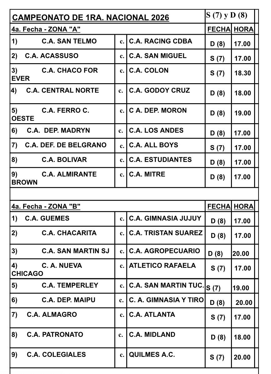 Pese a no tener ninguna certeza en cuanto a televisación y fecha de inicio confirmada, AFA ya programó la 4ta fecha de la Primera Nacional.

#Morón visitaría a #Ferro el domingo 8/3 a las 19hs.