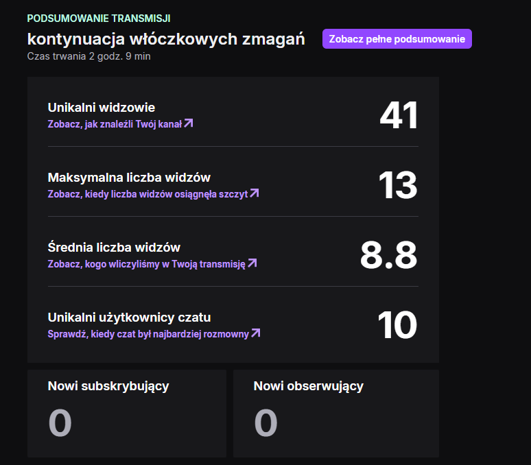 dziękuje za ostatnie dwa strimki.
2 lutego oraz 4 lutego 
bardzo dziękuje za waszą obecność  to motywuje mnie do dalszego strimkowania 

życzę miłego dnia wam