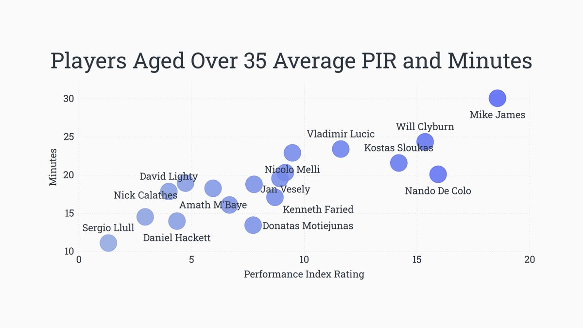 Darius Garuolis tweet media