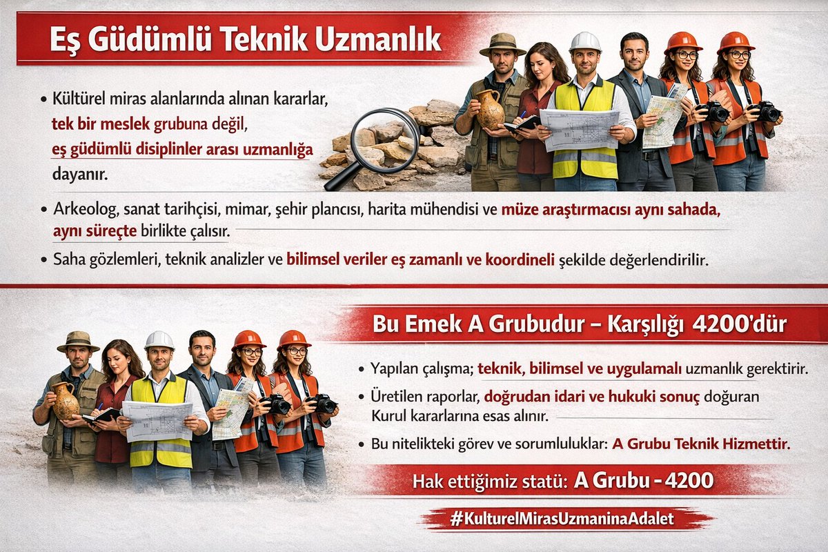 sasmaz52403's tweet photo. #KulturelMirasUzmaninaAdalet https://t.co/ZrUZVCNLf9