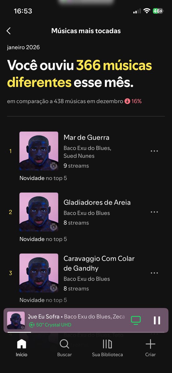 blvesmn's tweet photo. eu QUANDO . mds esse é o album da carreira mesmo @exudoblues https://t.co/9El5RUtAdC