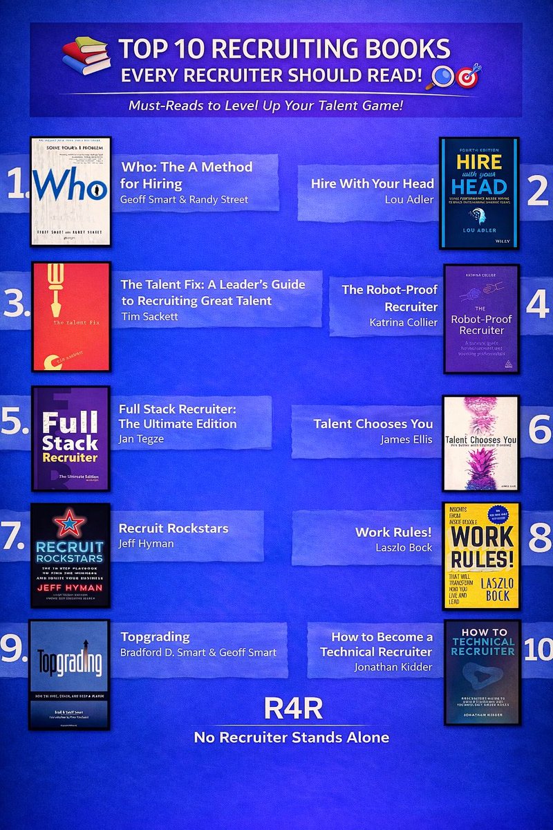 HRU Technical Resources tweet media