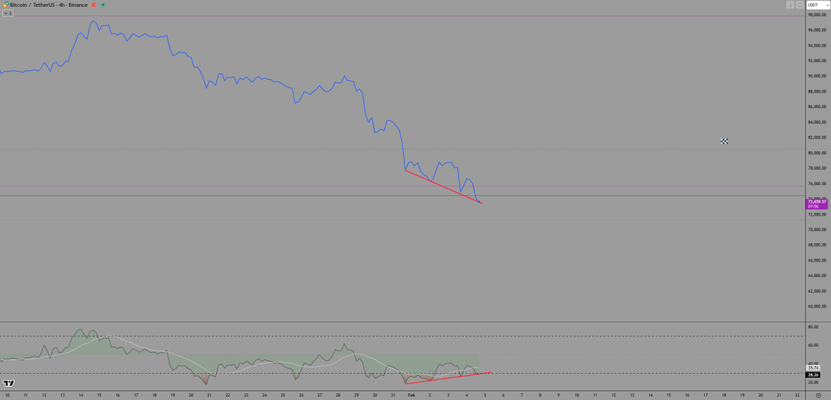 andre_kranich's tweet photo. Something i keep an eye on for #Bitcoin https://t.co/oEqv6Porzo