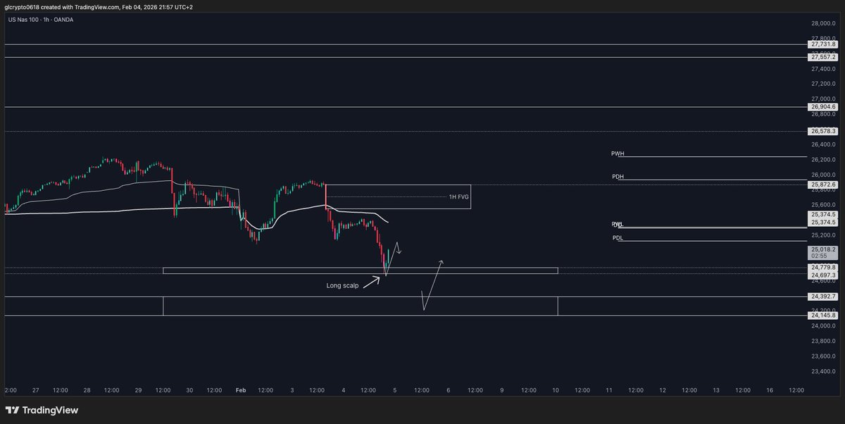 GL Crypto tweet media