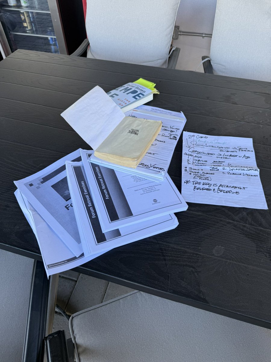 Time42 Coaching tweet media