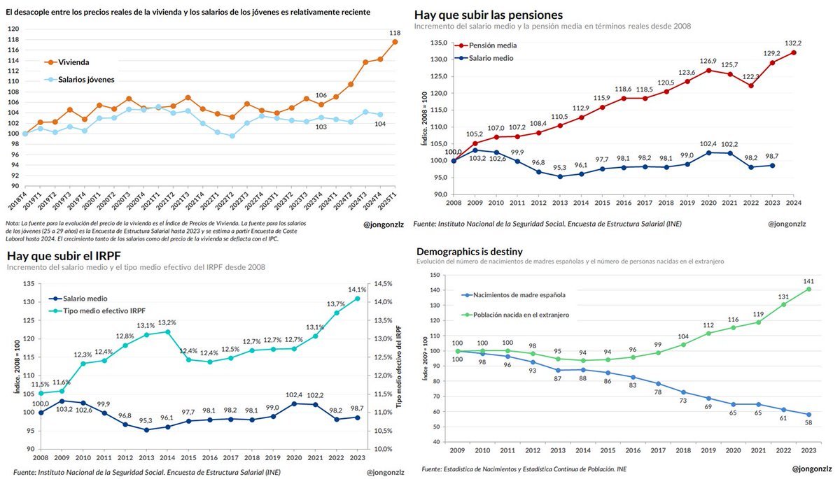 <a href="/sanchezcastejon/">Pedro Sánchez</a> Los oligarcas nos dan igual, Diego. Y lo importante no es cabalgar por cabalgar, sino hacia dónde lo hacemos. Céntrate.