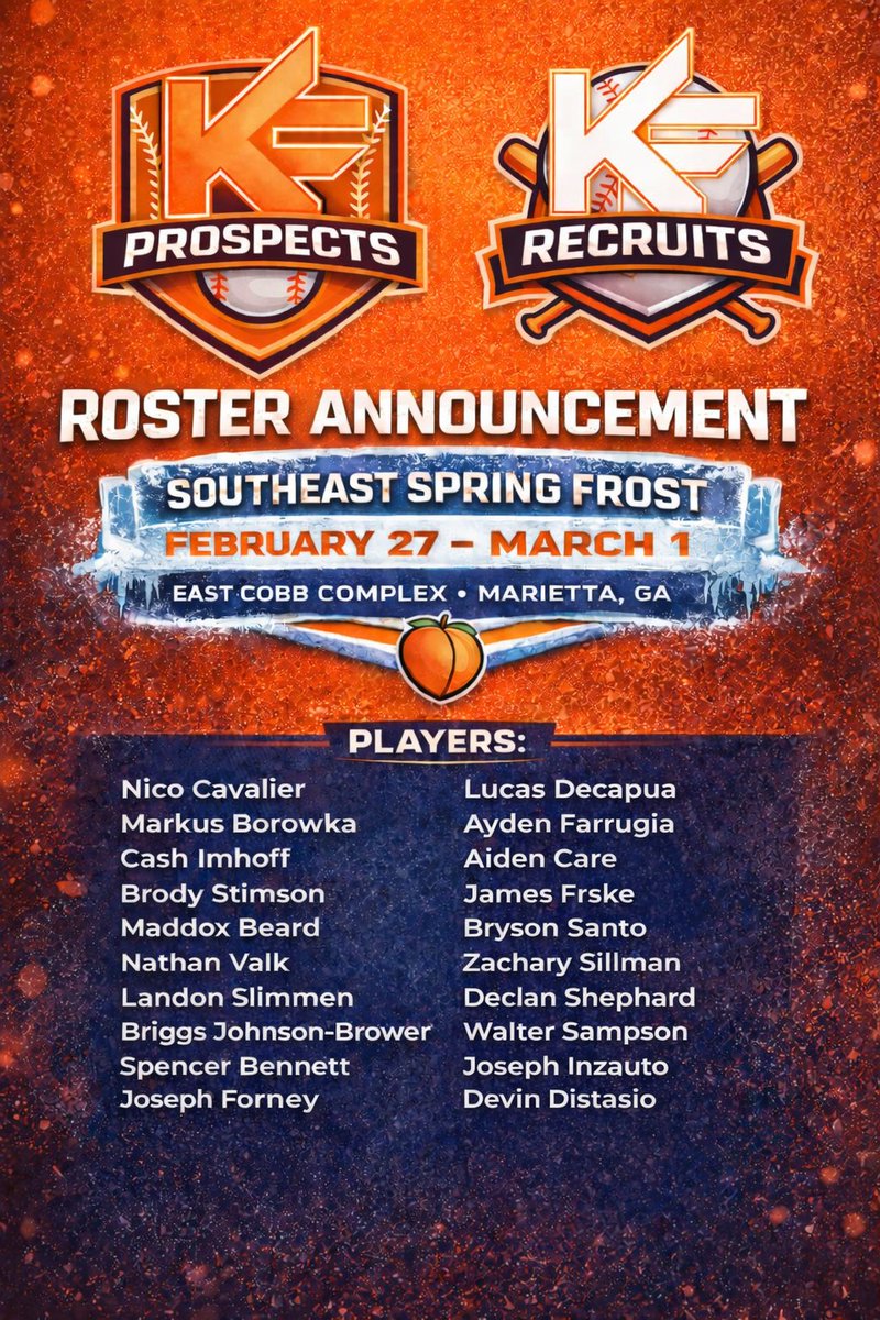 KF -Killer Flamingos Baseball - National tweet media