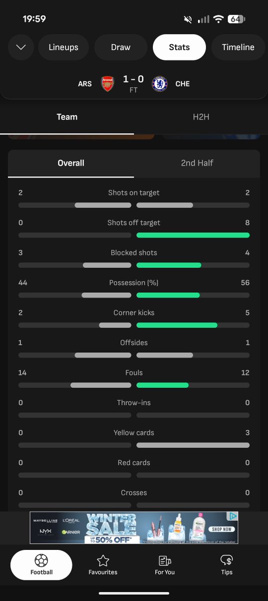 Chris Mcloone tweet media