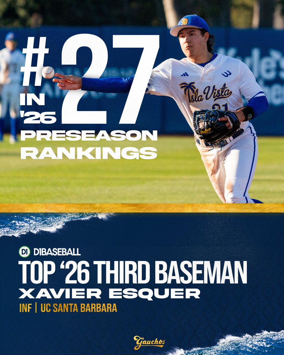 UC Santa Barbara Baseball tweet media