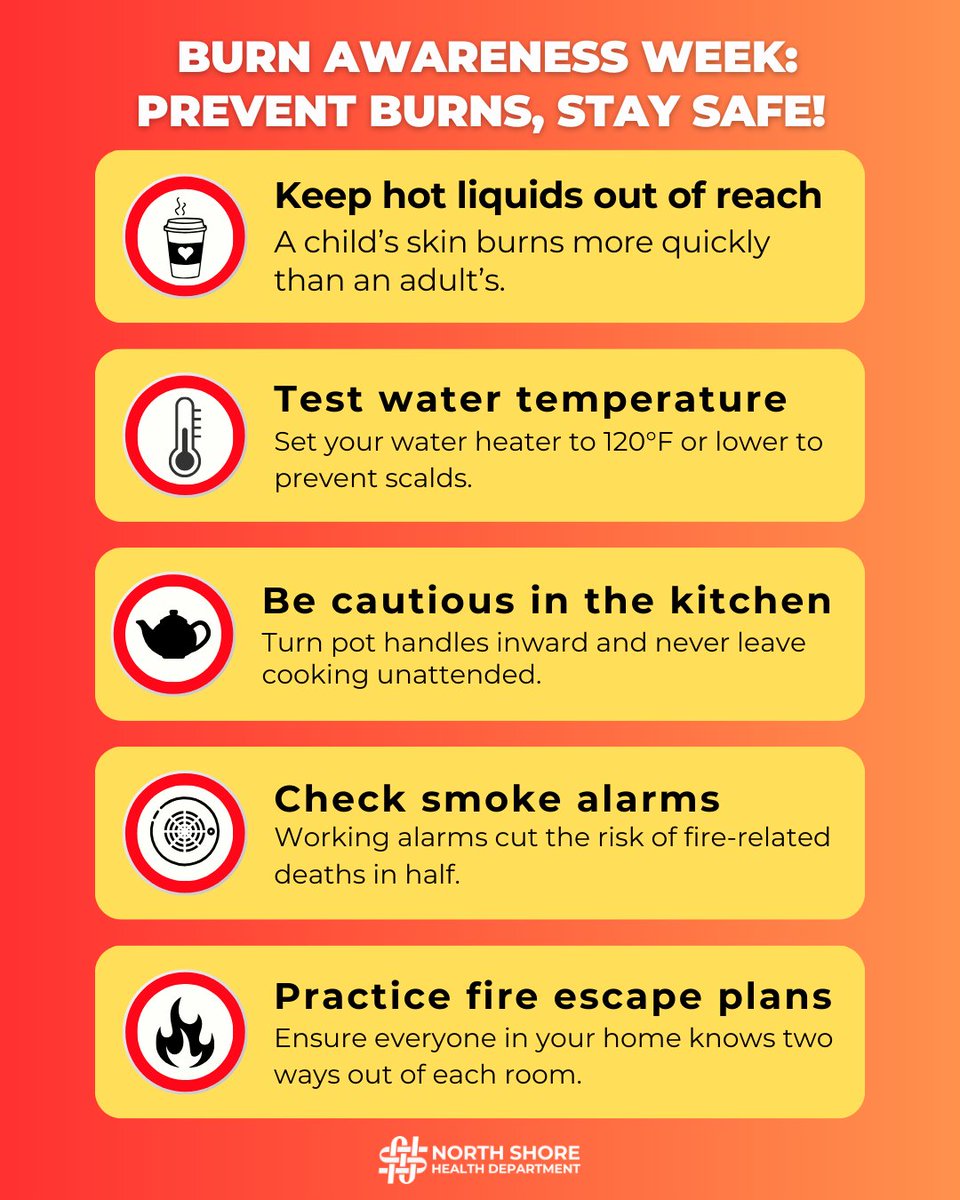 🔥 Burn Awareness Week: Prevent Burns, Stay Safe! 🔥
This Burn Awareness Week, take a moment to learn how to prevent burn injuries at home and in the community. Many burns can be avoided with simple safety measures!