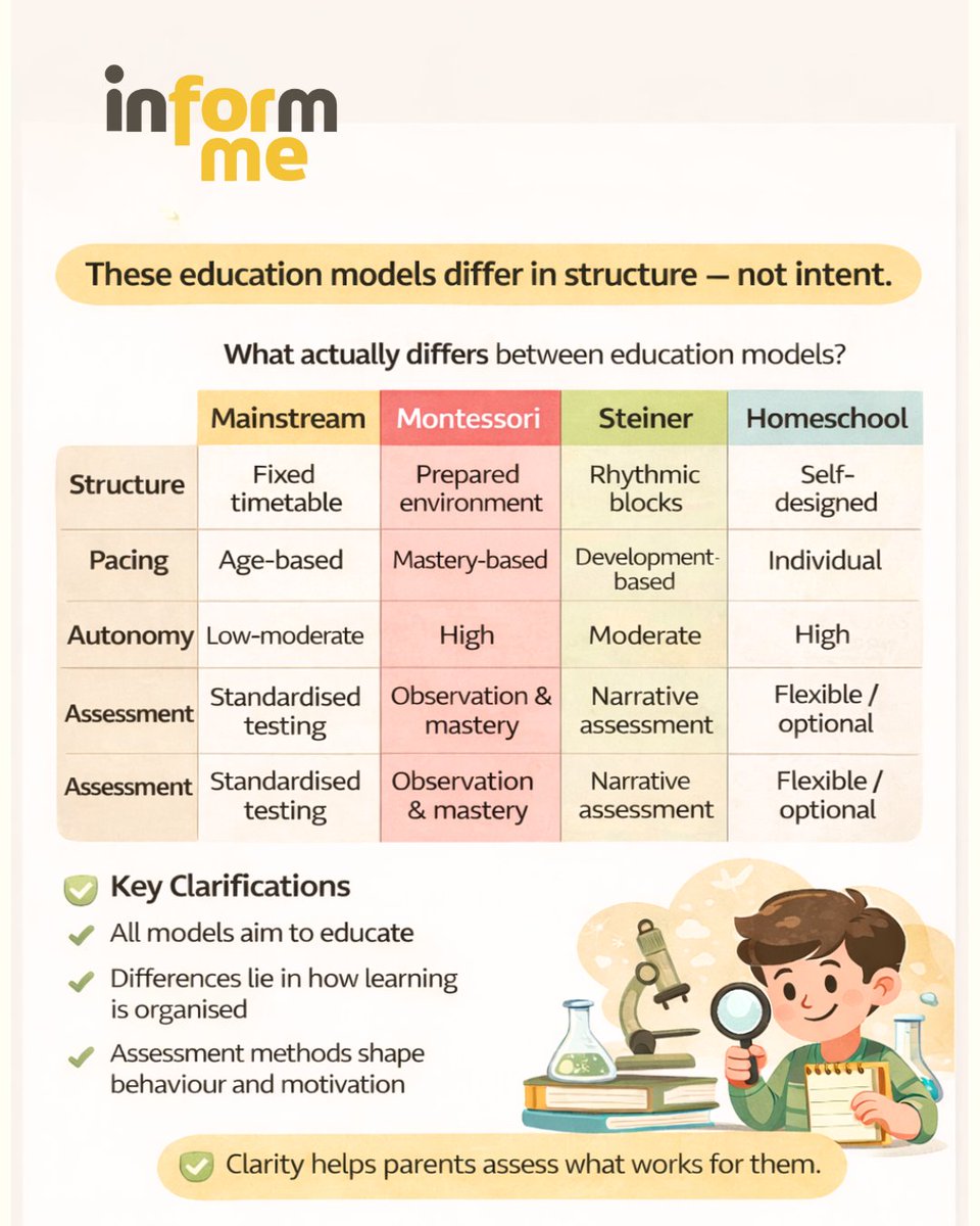 Inform Me tweet media