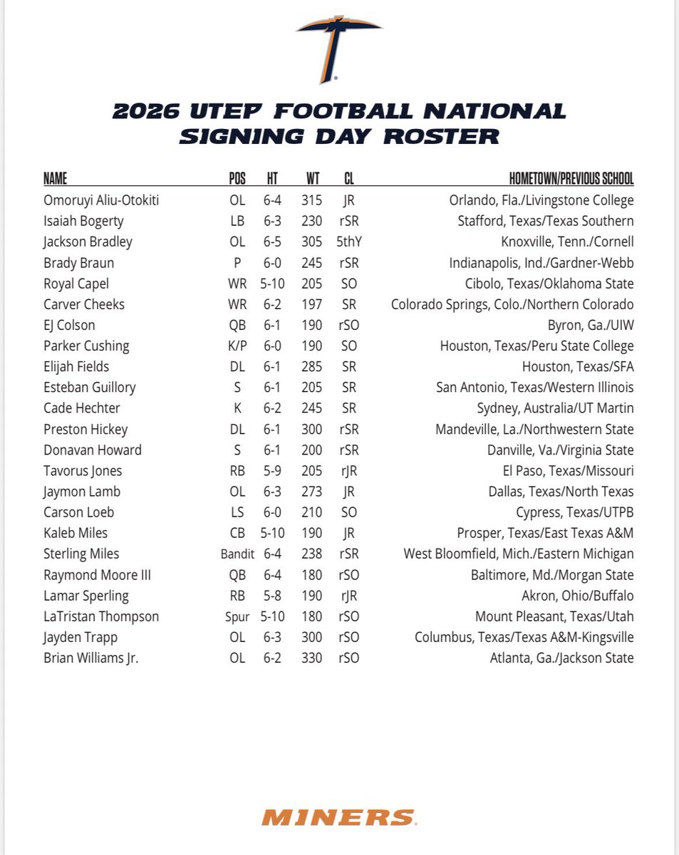 Sam Guzman tweet media