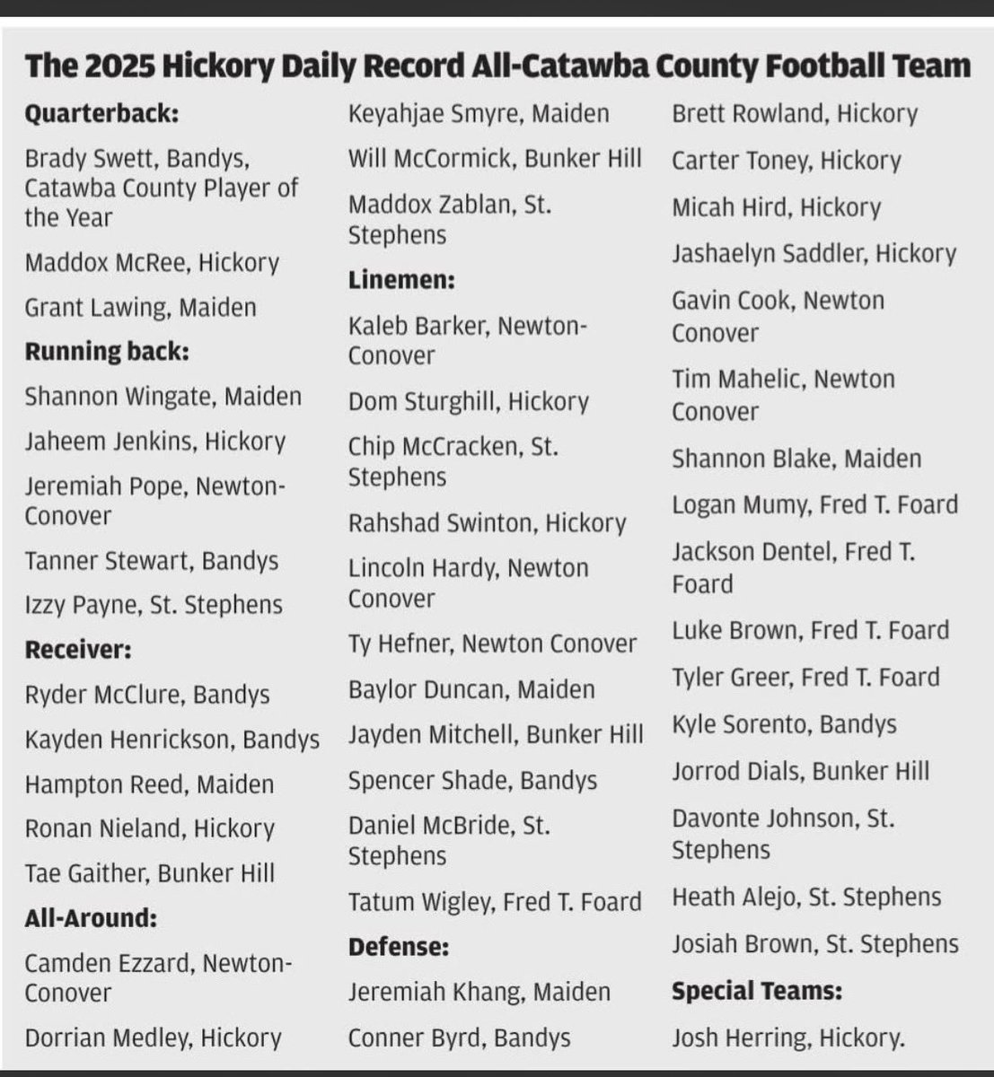 Ronan Nieland tweet media