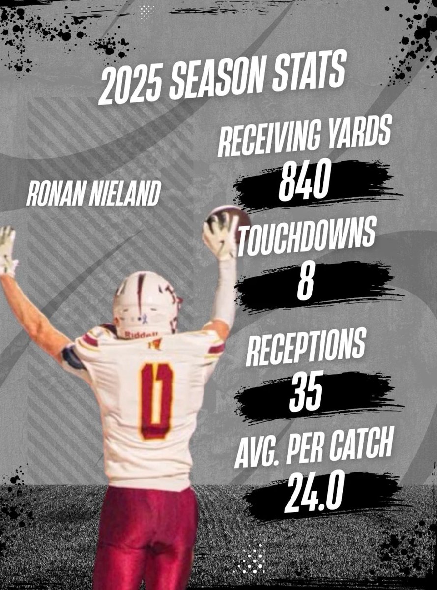 Ronan Nieland tweet media