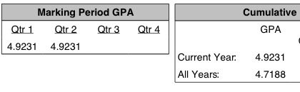 Terrell Fraling-Taylor tweet media