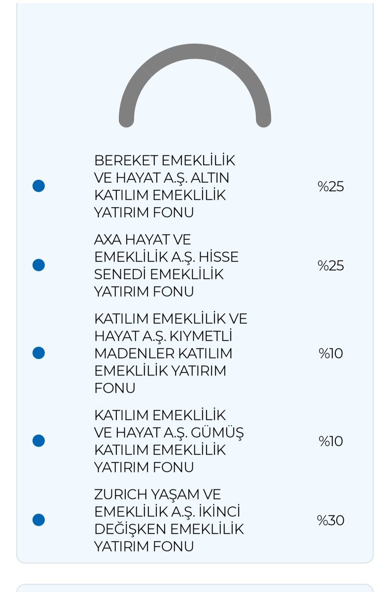 Walter White tweet media