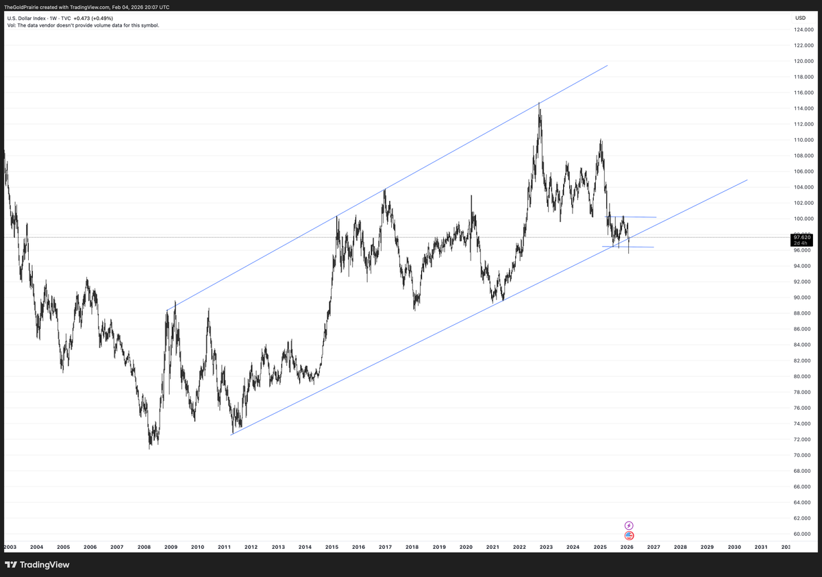 TheGoldPrairie tweet media