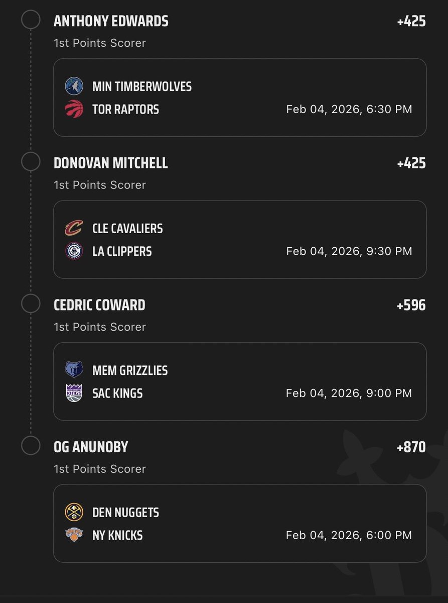 Now I’m not SAYING this is gonna hit. But from what I’m SEEING, this seems pretty easily doable if mfs do mf thing yanno?

<a href="/GamblyBot/">Gambly Bot</a> 

Thoughts?