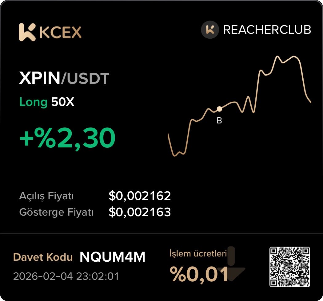『 REACHER 』Crypto Trading 📊 tweet media