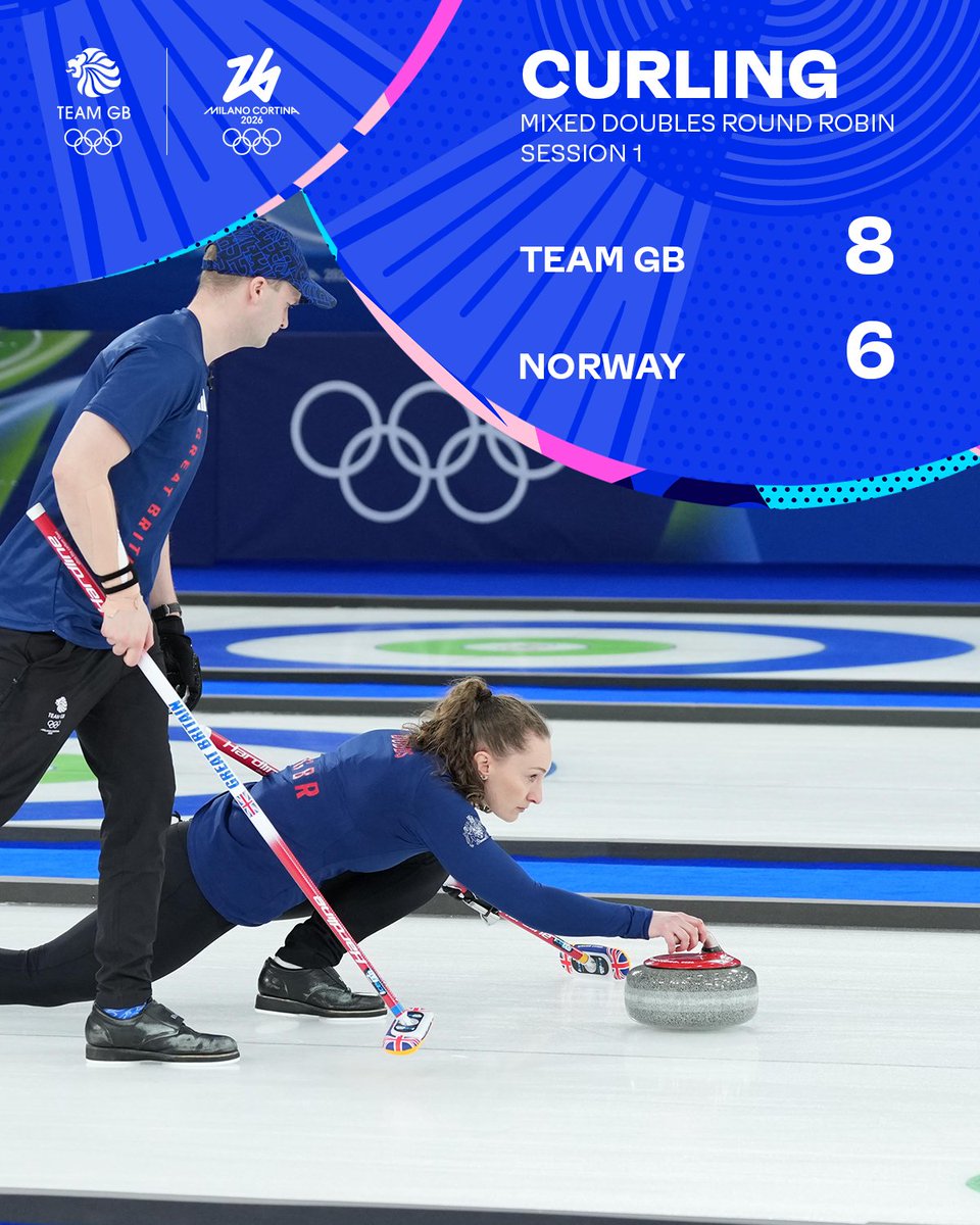 TeamGB's tweet image. Off to a winning start! 🥌

A brilliant 8-6 victory from Bruce Mouat and Jen Dodds in the mixed doubles curling  🙌

#TeamGB #MilanoCortina2026