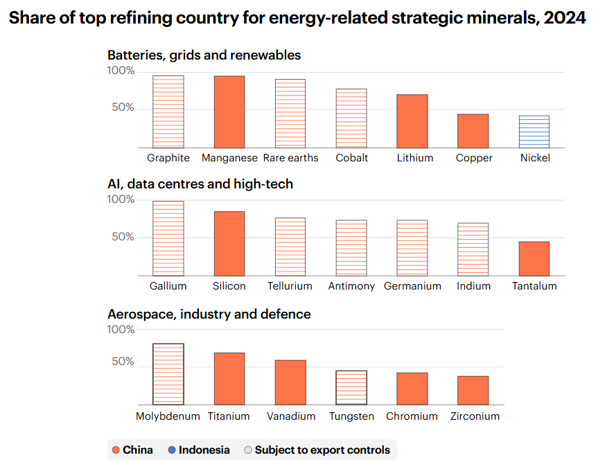 Lukas Ekwueme tweet media
