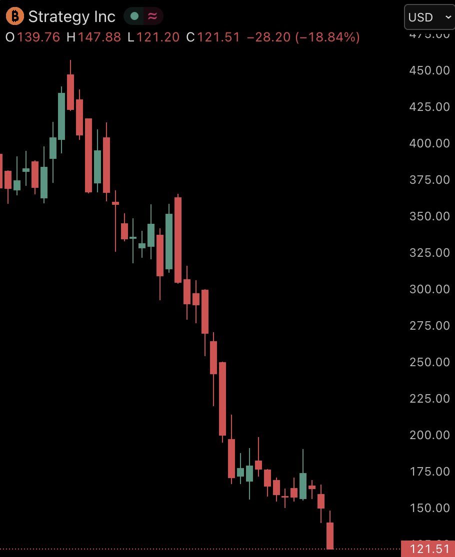 isracrypto tweet media
