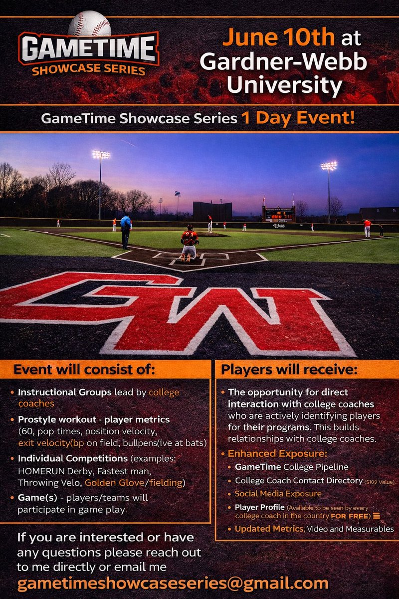 GameTime Showcase Series tweet media