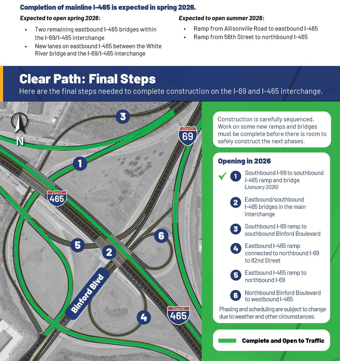 Clear Path 465 tweet media