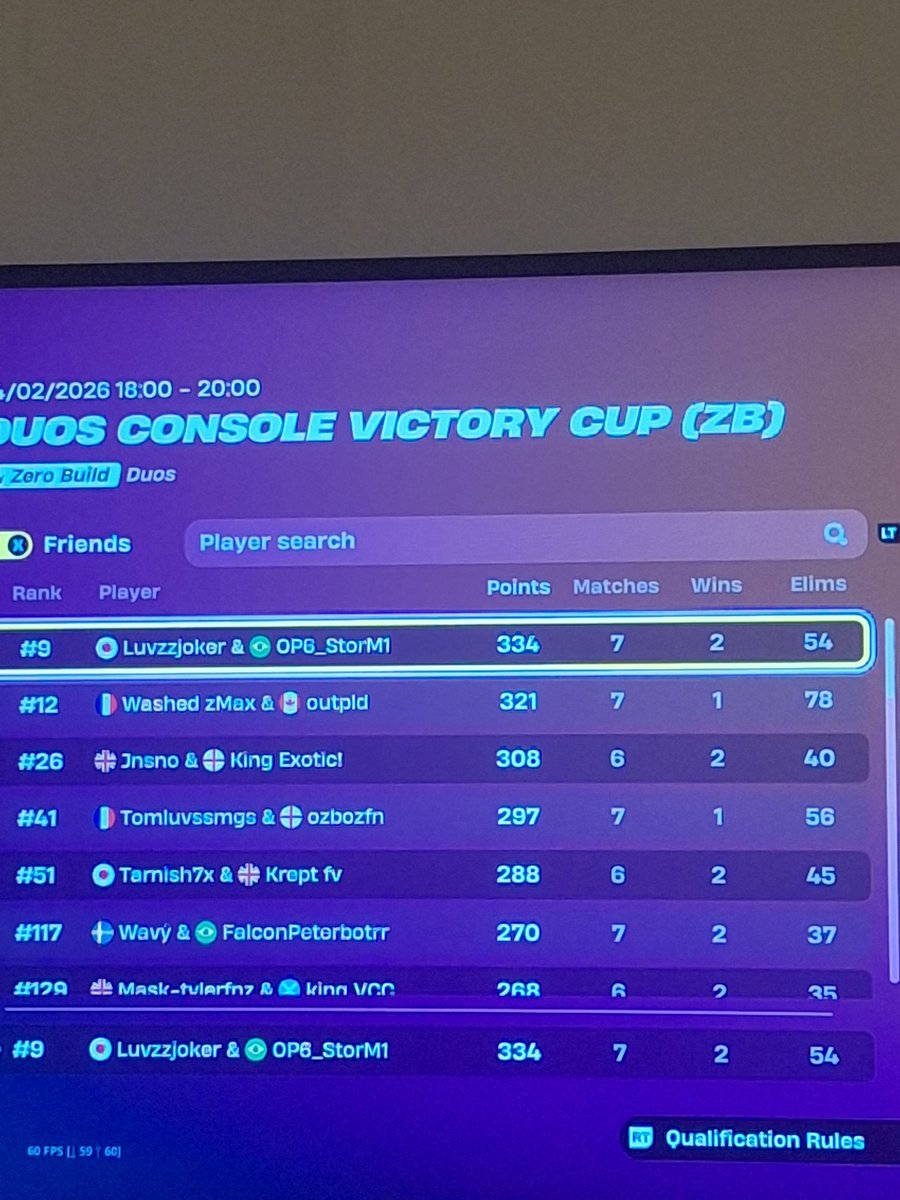 Top 10 zb cash cup with the goat <a href="/stormzx11/">Nyra stormz3x</a>