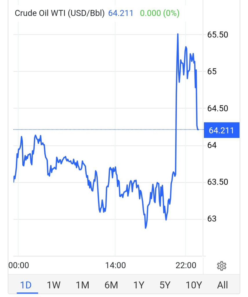 سیامک قاسمی tweet media