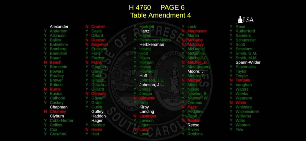 AbolitionistFAA's tweet image. In a debate today on the floor of the South Carolina House, @HarrisForSC offered an amendment to remove the maternal immunity provisions from a useless regulation on abortion pills.

H. 4760, which has been championed by Pro-Life groups and Republican establishment lawmakers,…