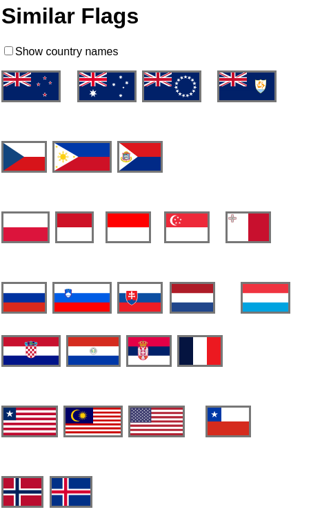 I created a website with similar flags for my godchild and her brother. We had quite some fun figuring out which country belongs to which flag:

renenyffenegger.ch/misc/similar-f…