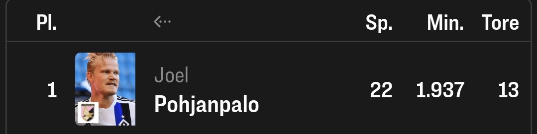 Out of context Bayer Leverkusen