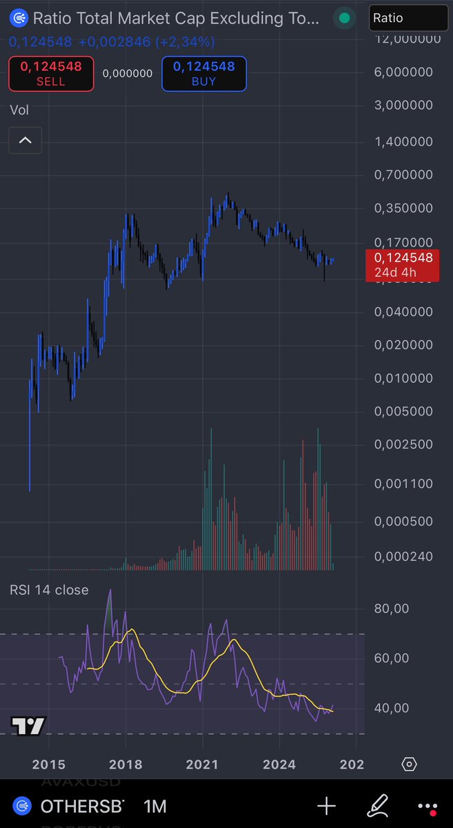 LuXaWay 🦁 tweet media