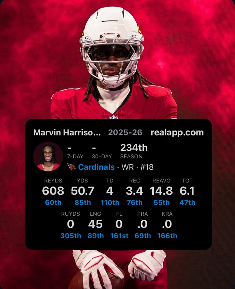 BillsOnReal tweet media