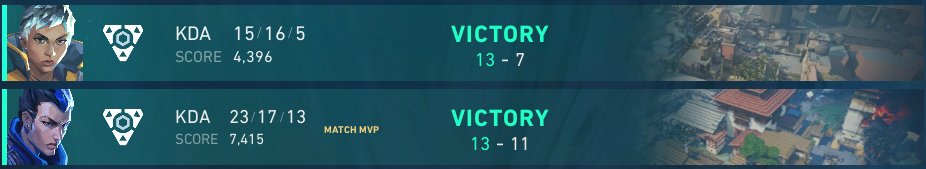 2-0 <a href="/Nwolvesesports/">Northern Wolves Esports Förening</a> 
This makes us 1-1 in groups, letss gooo. goat team