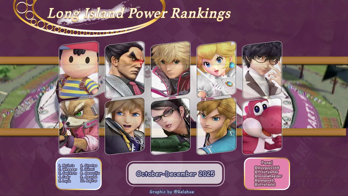 Long Island Power Rankings tweet media