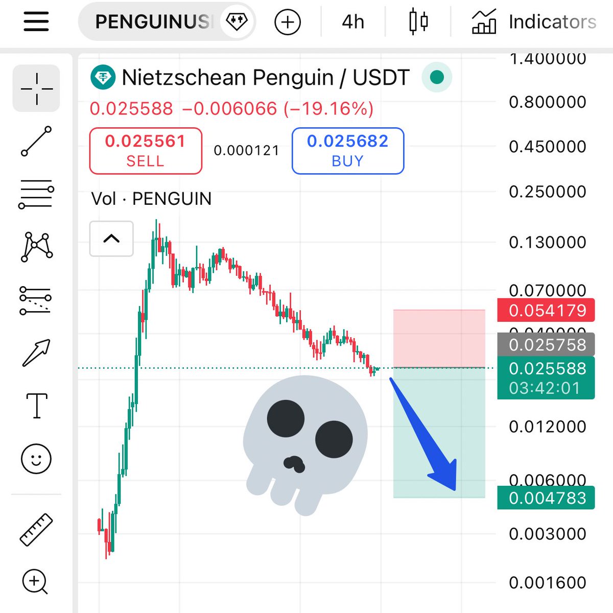 Crypto Bitlord tweet media
