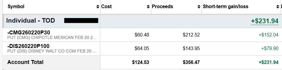 Premium Hunter 🏹 tweet media