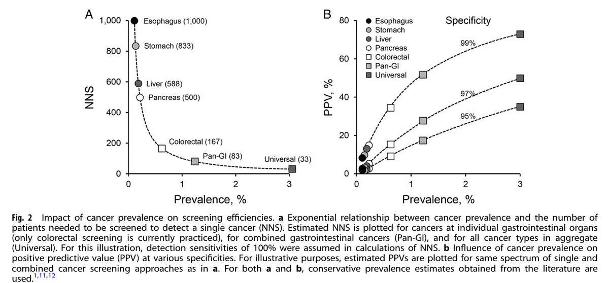 Stephen Quake tweet media