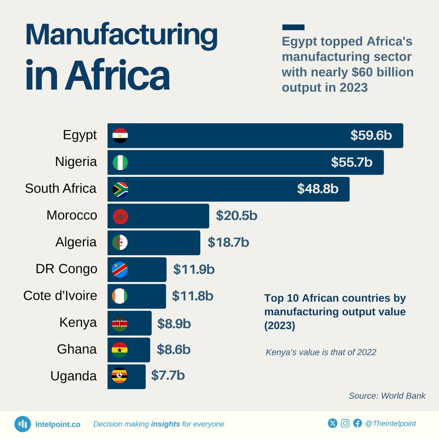 Carlos Lopes tweet media