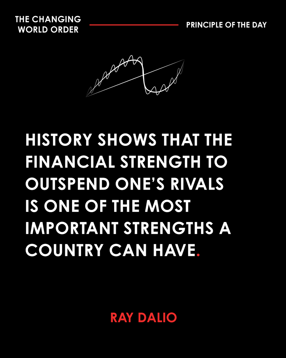 Ray Dalio tweet media