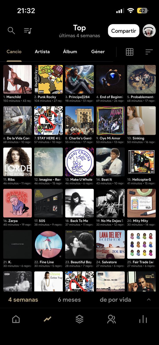 sshxto's tweet image. enero :D