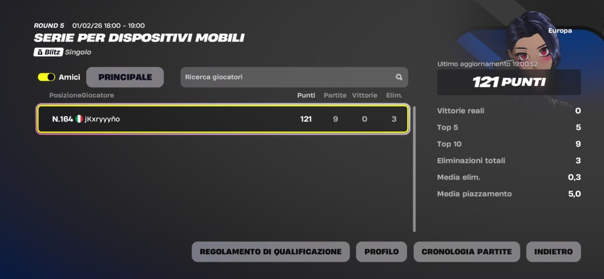 tomorrow mobile cup we have to qualify this is my last top in mobile cup someone who can give me advice thanks