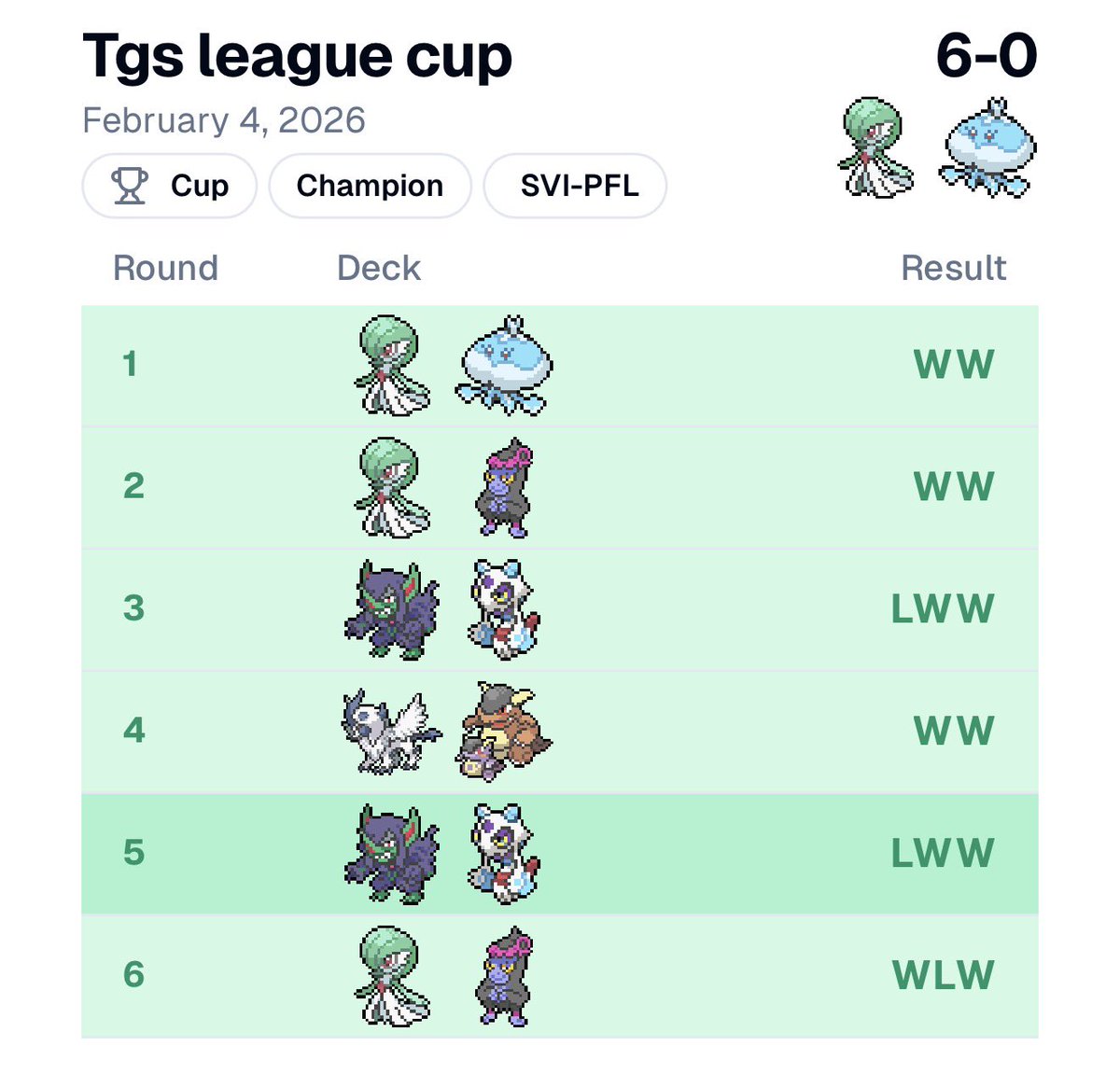 Archie Jonathan tweet media