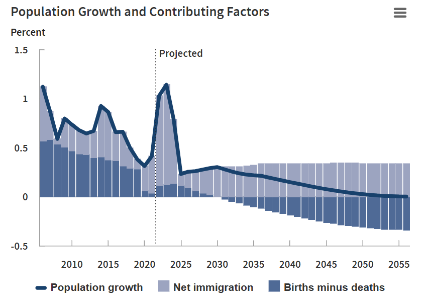 Sam Koritz tweet media