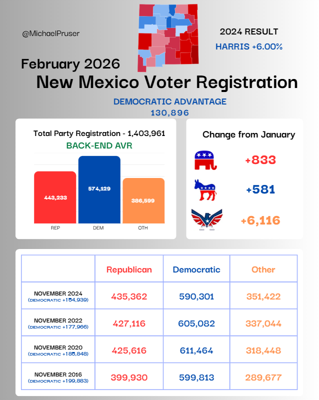 Michael Pruser tweet media